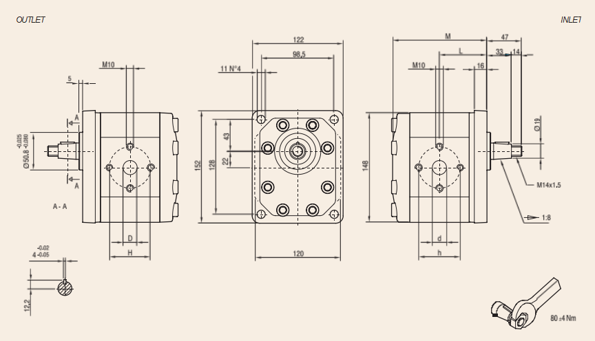 Гидравлические шестерёнчатые насосы серии GHP3-D-94