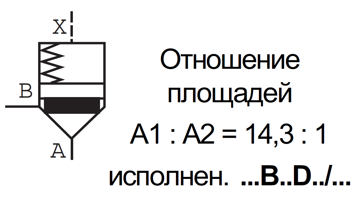 LC40B20D7X/ - Логический клапан (патрон) Ду40, соотношение площадей B = 14.3:1 (кольцо = 7%), давление открытия 2 бар, D = c демпфером, уплотнение NBR