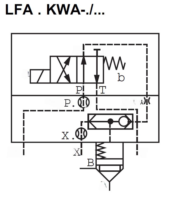 LFA40KWA-7X/ - Крышка для логического клапана, типоразмер Ду40 функционал - KWA = крышка со встроенным клапаном "ИЛИ" под установку распределителя Ду6, три выхода Z1, X и Y, управления из канала B, внешний канал X - нет, уплотнение NBR