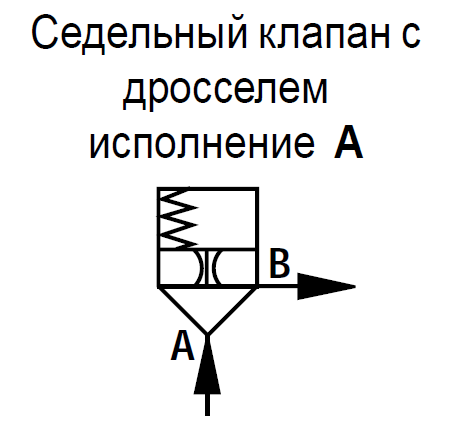LC16DB40A7X/V - Логический клапан (патрон) Ду16, функция - предохранительный клапан давления, давление открытия 4 бар, A = седельный с демпфером, уплотнение V = FKM