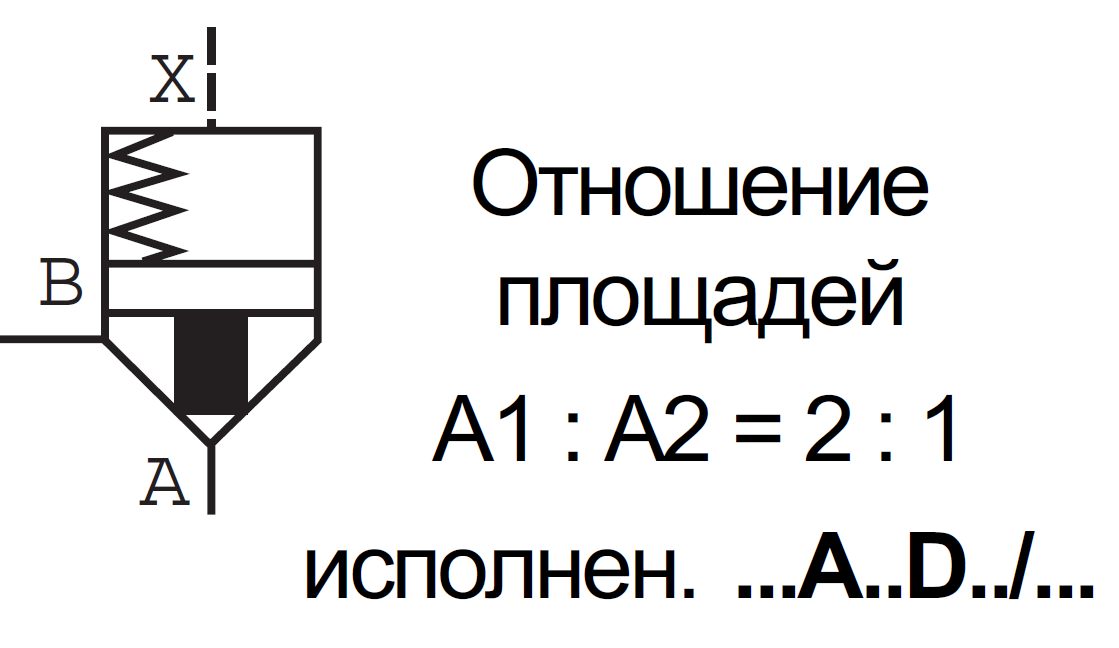 LC40A20D7X/V - Логический клапан (патрон) Ду40, соотношение площадей A = 2:1 (кольцо = 50%), давление открытия 2 бар, D = c демпфером, уплотнение V = FKM