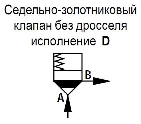 LC50DB40D7X/ - Логический клапан (патрон) Ду50, функция - предохранительный клапан давления, давление открытия 4 бар, D = седельно-золотниковый без демпфера, уплотнение NBR