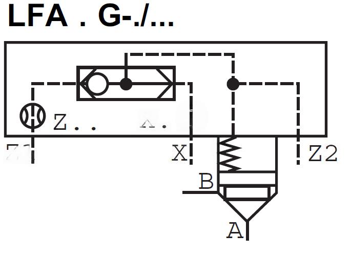 LFA25G-7X/ - Крышка для логического клапана, типоразмер Ду25 функционал - G = крышка со встроенным клапаном "ИЛИ", три выхода X, Z1 и Z2, внешний канал X - нет, уплотнение NBR