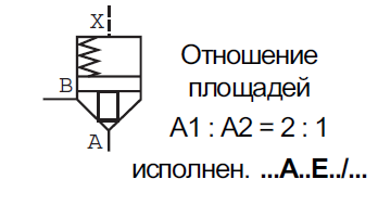 LC32A20E7X/V - Логический клапан (патрон) Ду32, соотношение площадей A = 2:1 (кольцо = 50%), давление открытия 2 бар, E = без демпфера, уплотнение V = FKM