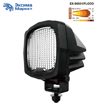 Светодиодная рабочая фара PRO-Lights EX-S6031 60W