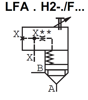 LFA40H2-7X/F - Крышка для логического клапана, типоразмер Ду40 функционал - H2 = крышка со одним каналом X и ограничителем хода картриджного клапана, внешний канал X - F = есть, уплотнение NBR