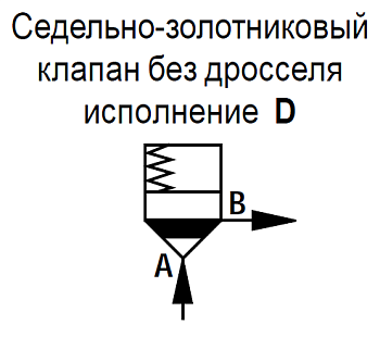 LC63DB40D7X/ - Логический клапан (патрон) Ду63, функция - предохранительный клапан давления, давление открытия 4 бар, D = седельно-золотниковый без демпфера, уплотнение NBR
