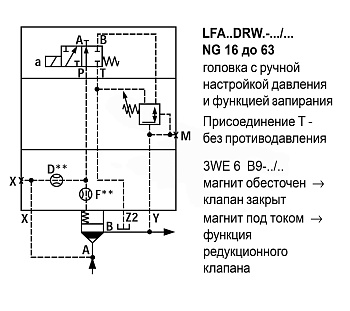 LFA32DRW2-7X/210 - Крышка для логического клапана, типоразмер Ду32 функционал - DRW2 = крышка с редукционным клапаном с ручной настройкой с функцией запирания, под установку распределителя Ду6, три выхода Z2, X и Y, элемент регулировки - винт под шестигра